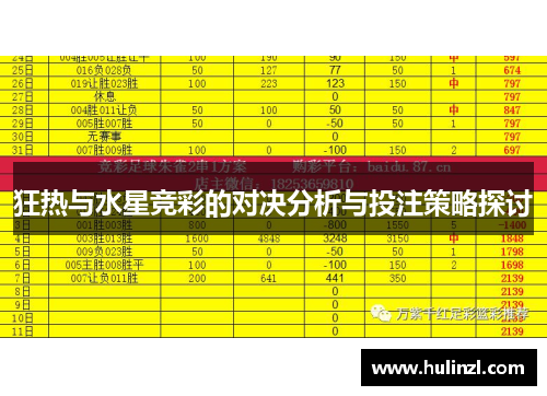 狂热与水星竞彩的对决分析与投注策略探讨