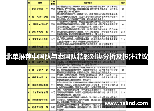 北单推荐中国队与泰国队精彩对决分析及投注建议