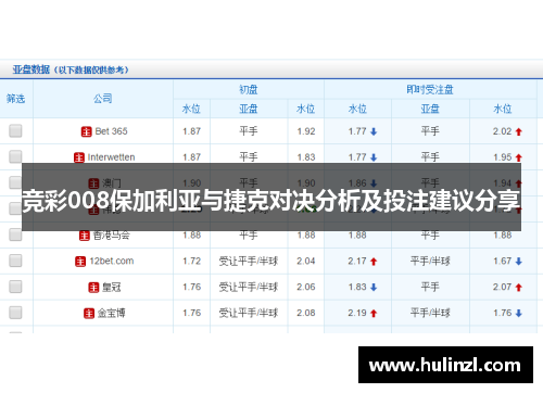 竞彩008保加利亚与捷克对决分析及投注建议分享